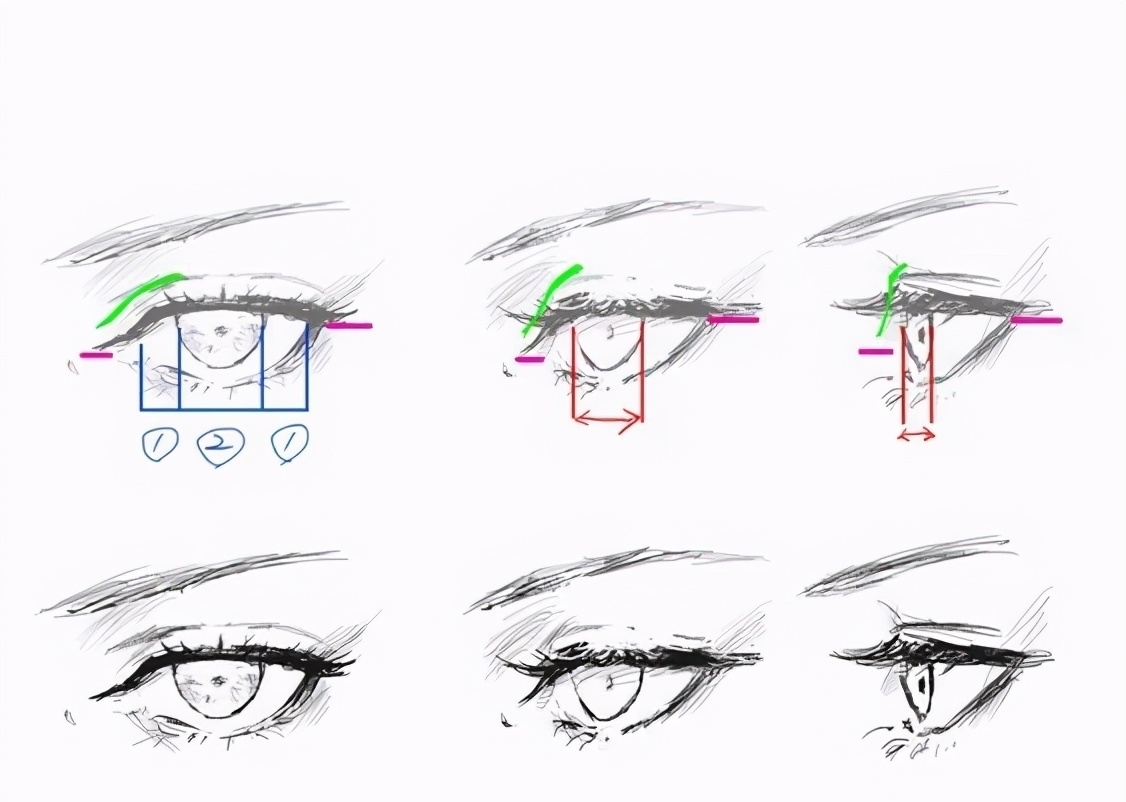 人物|动漫人物眼睛怎么画?老师们都是这样画的,原来画法其实很简单