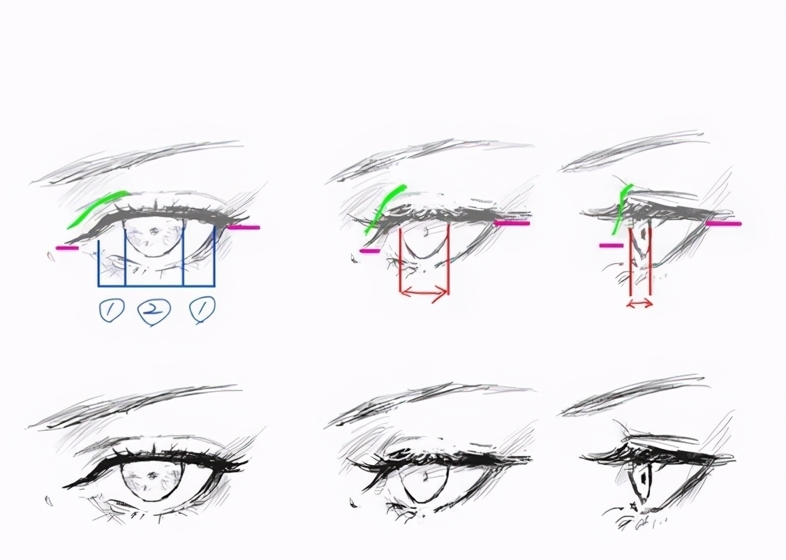 人物|动漫人物眼睛怎么画？老师们都是这样画的，原来画法其实很简单