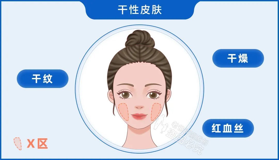 色号 真人实测16款粉底液,从59.9元到950元,这次都测全了