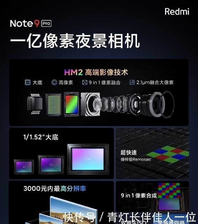 骁龙|红米Note9 Pro发布!骁龙750G+1亿相机仅1599