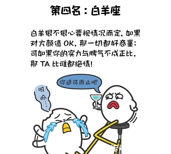 狠心指数|十二星座狠心指数排行榜