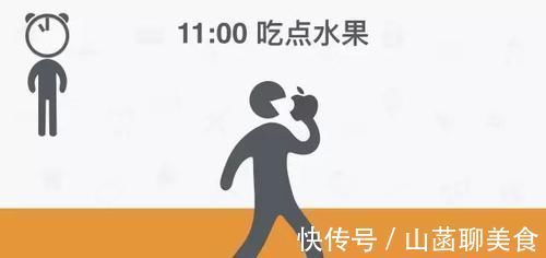 作息|最健康的作息表！只要照着做，活过百岁不是梦！