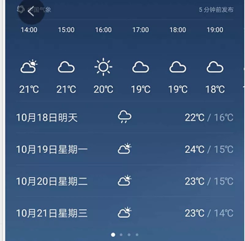 深秋一定要钓深？盲目施钓，一年中最后的钓鱼好时机，就错过了