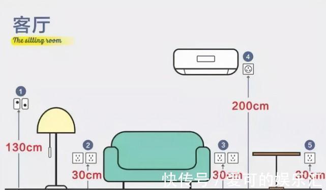插座|崩溃现场:装修的10条坑,我都替你踩扁了,请你一定要避开