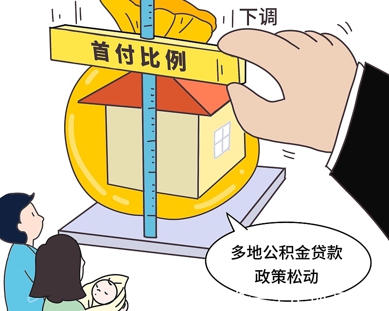 公积金|“救市”开启，2022年迎来2个“消息”，买房压力开始减小？