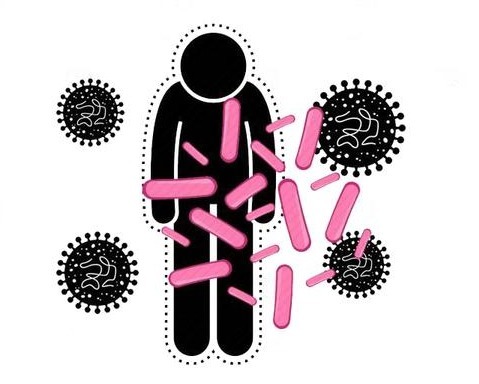 升高|血糖失控,皮肤告知!皮肤出现3种迹象,提示你该控糖了!