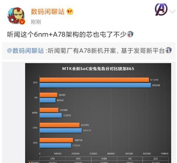 首发|华为或首发联发科6纳米+A78新U:性能超强不输麒麟9000