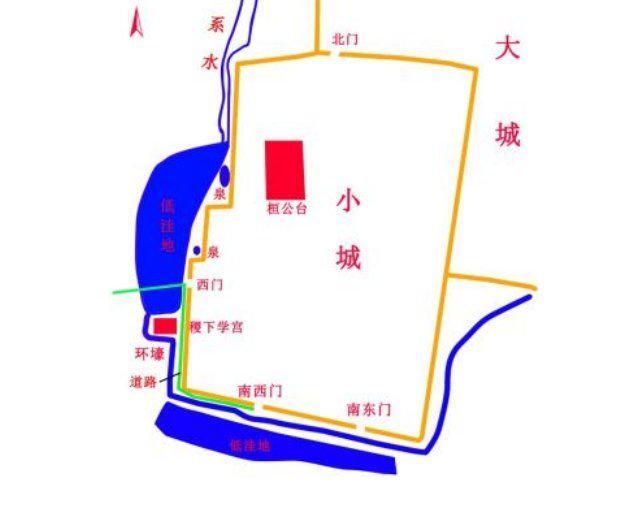 遗址@观澜亭｜齐国稷下学宫遗址：疑点和确认