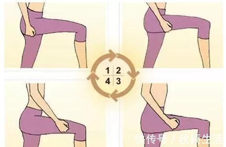 敲胆经|胆经能随便敲吗？敲错反伤身！如何敲胆经，注意事项有什么？收藏