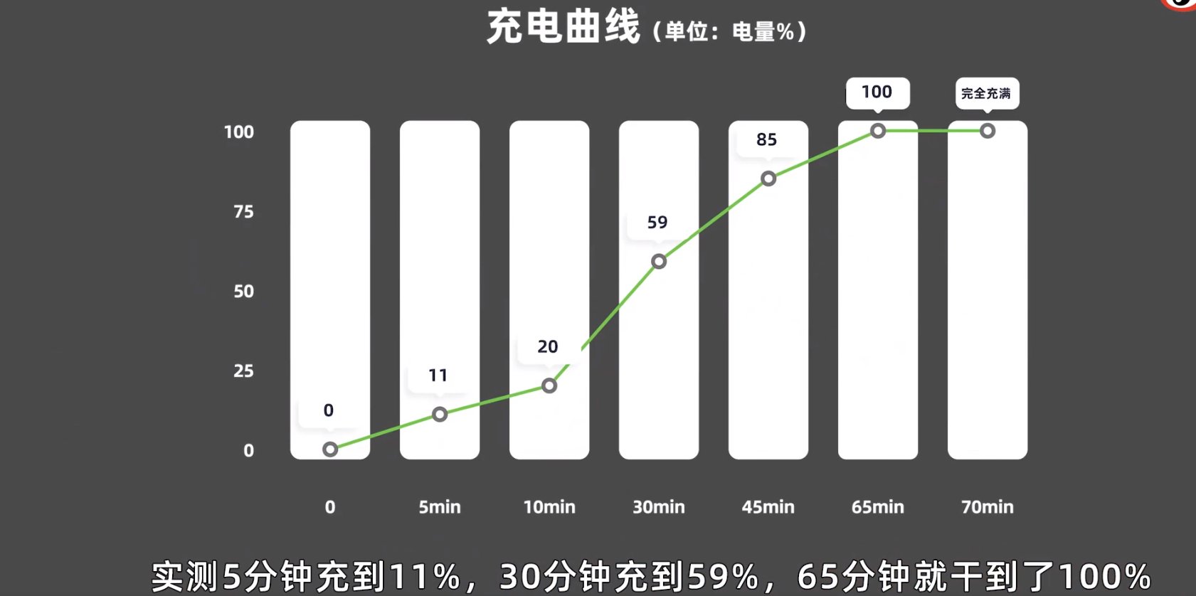 超给|OPPO、红米“重拳”出击千元市场，这两款机型超给力