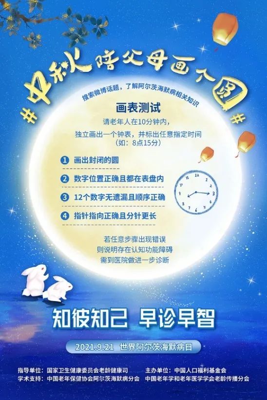老年痴呆|中秋陪父母画个“圆”，10个早期迹象预防老年痴呆