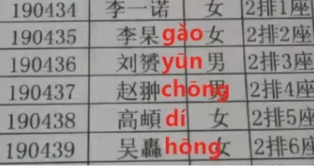 名字|孕妈追剧太钟情,给女儿取名“尖尖”,老公笑了:你看看我姓啥?