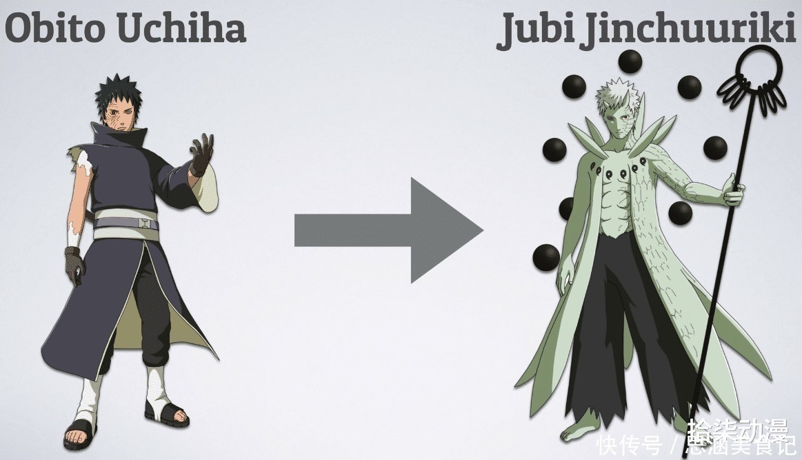 死亡笔记|27张动漫角色形态对比图!火影死神谁更帅?圣斗士带你回忆童年!