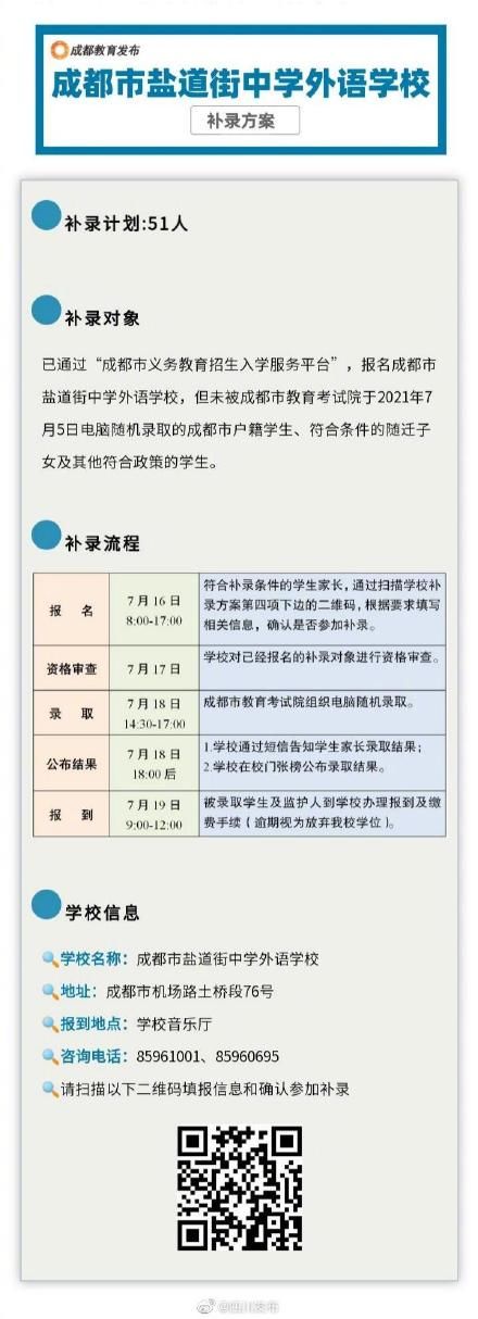 成都外国语学校|共计392名！成都市4所直管民办学校小升初补录