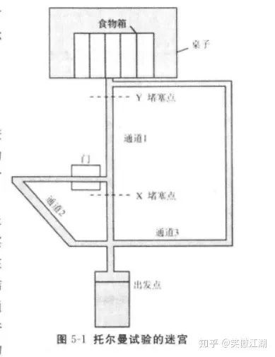 用户|驯服复杂，B端设计思考