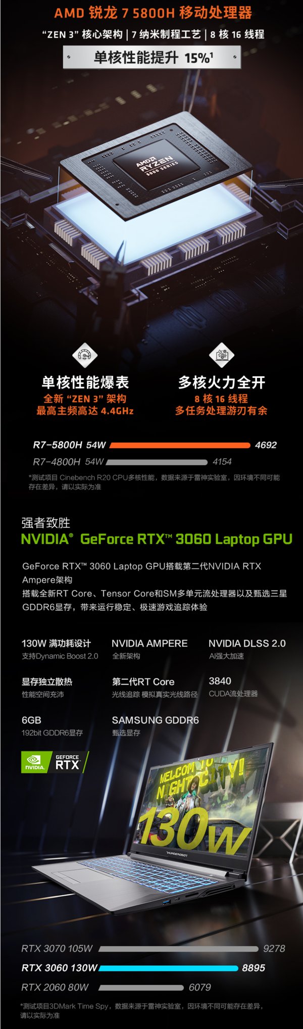 游戏本|首发价6999元！雷神911MR游戏本发售：R7-5800H+RTX 3060