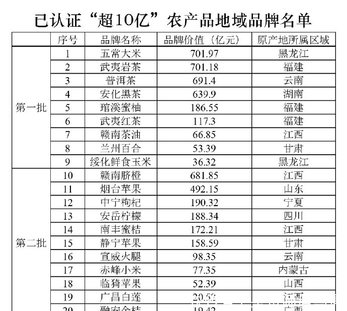 阿里巴巴|阿里巴巴还有一个神秘的“上市计划”跟你我都有关