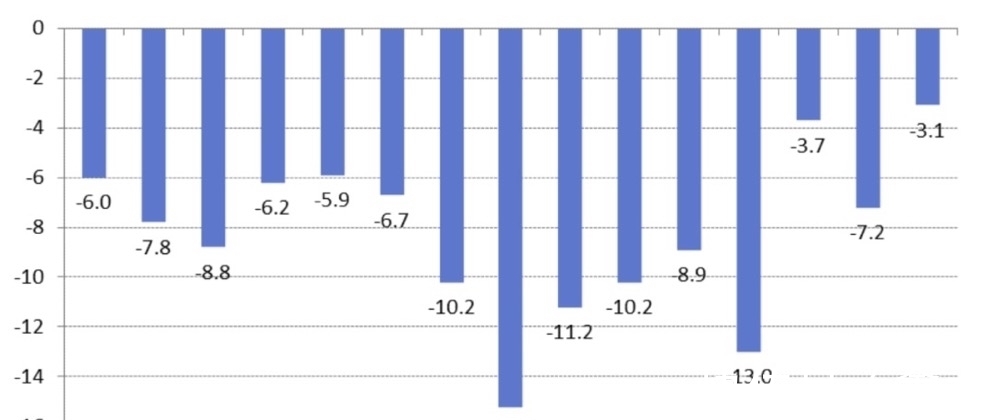 默克尔的卸职演讲|阿绍卡·莫迪