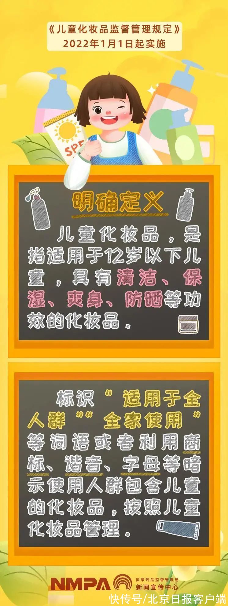 徐楠 小心！“食品级”化妆品，可能危害你孩子的健康