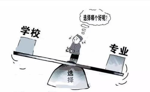 大学报考时，学校和专业哪一个该优先考虑？过来人的话值得参考