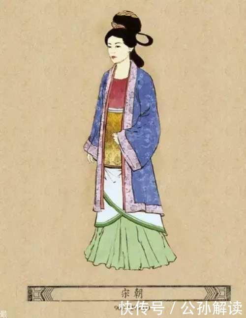 中国|古代中国女子服饰变化,唐朝实在有点接受不了啦!