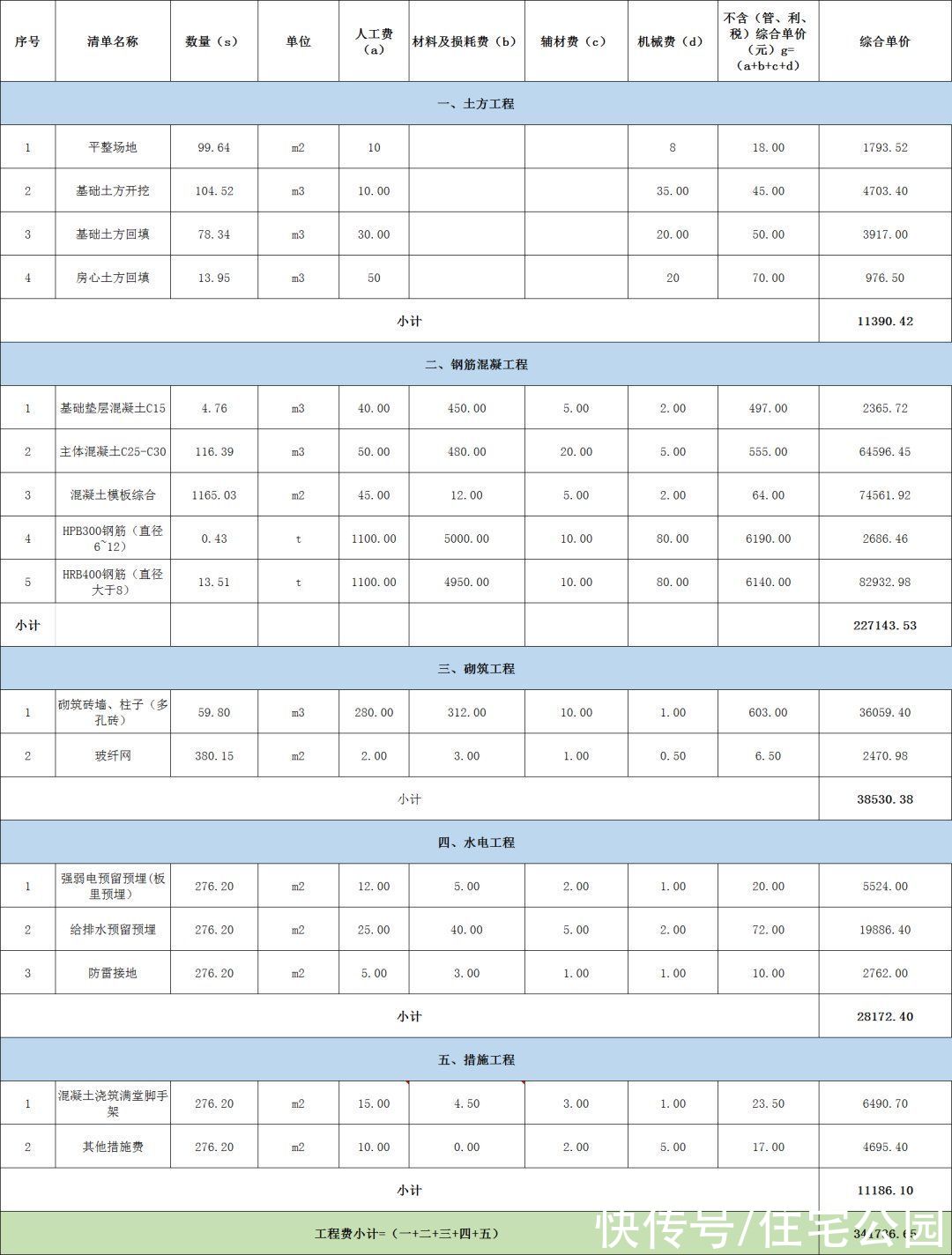 露台|占地只有99平，11×9米经典三层欧式别墅，车库、露台、套卧全都有