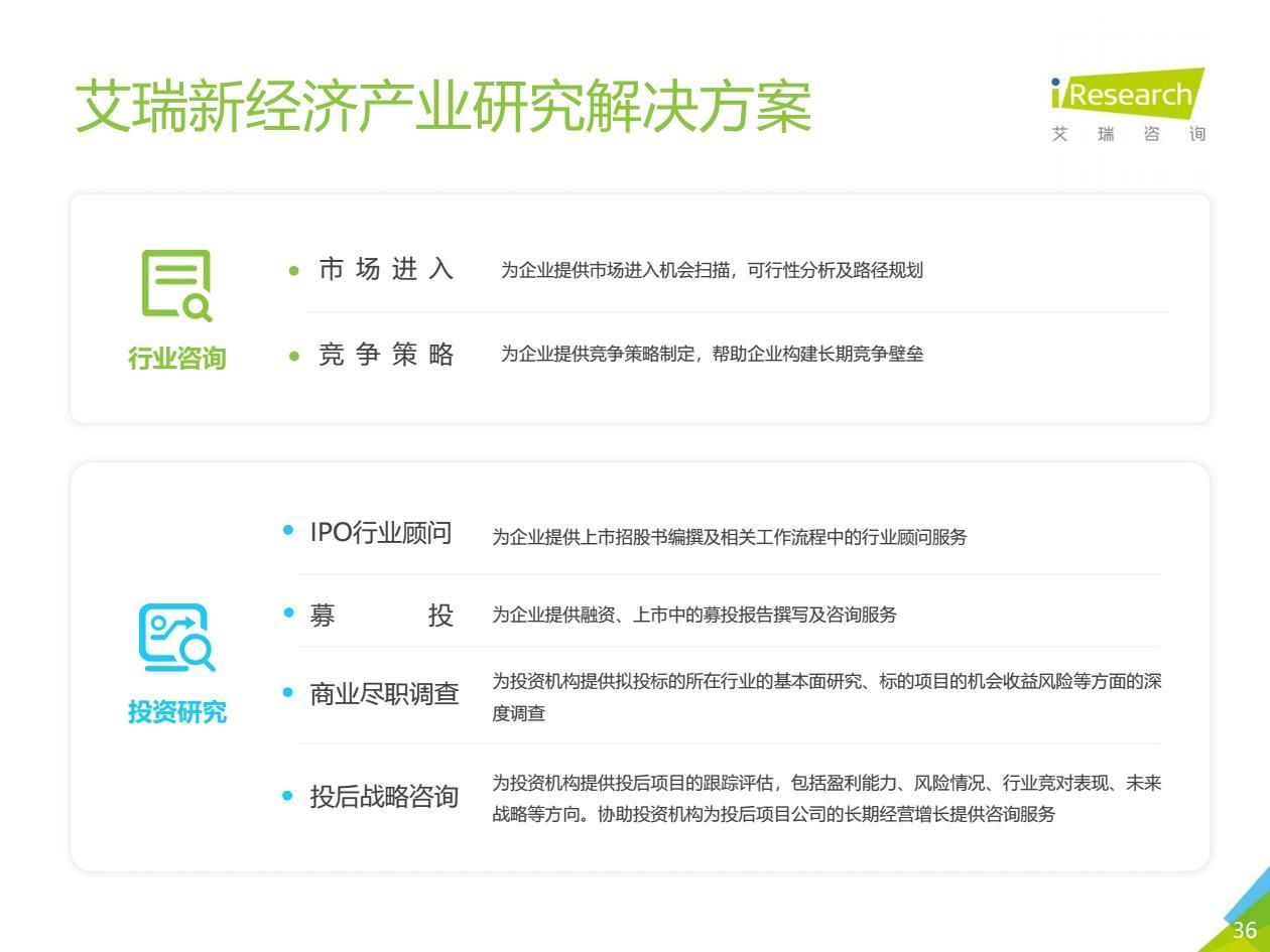 2021年中国直播电商行业研究报告
