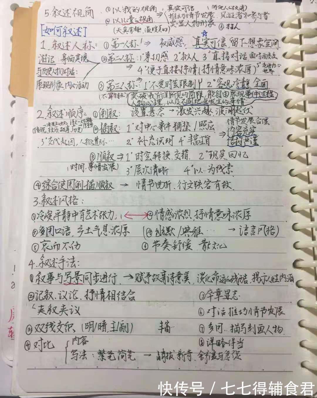 高分|高考状元“学霸笔记”曝光，语文能考146分，原来靠的是这些方法