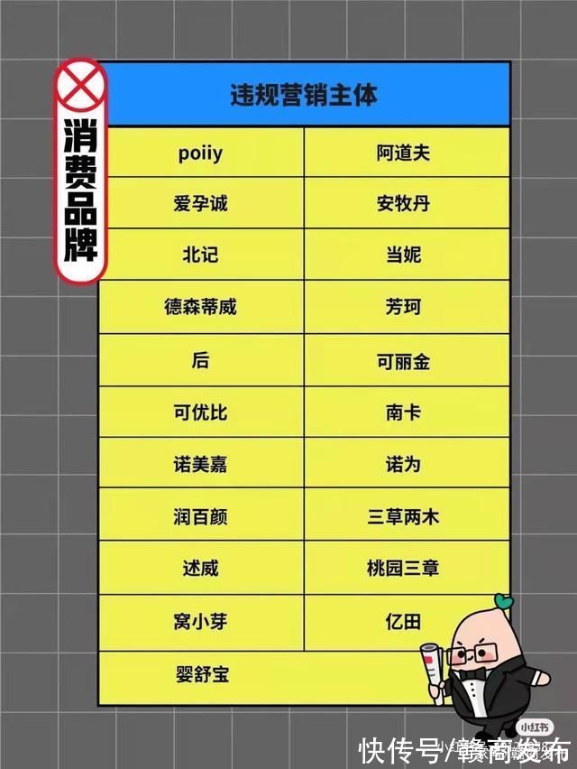 僵尸粉|违规账号7万余个，小红书“自查”结果或暴露内容生态隐忧