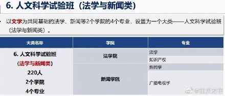 专业|重庆大学普通类专业整合成6大类