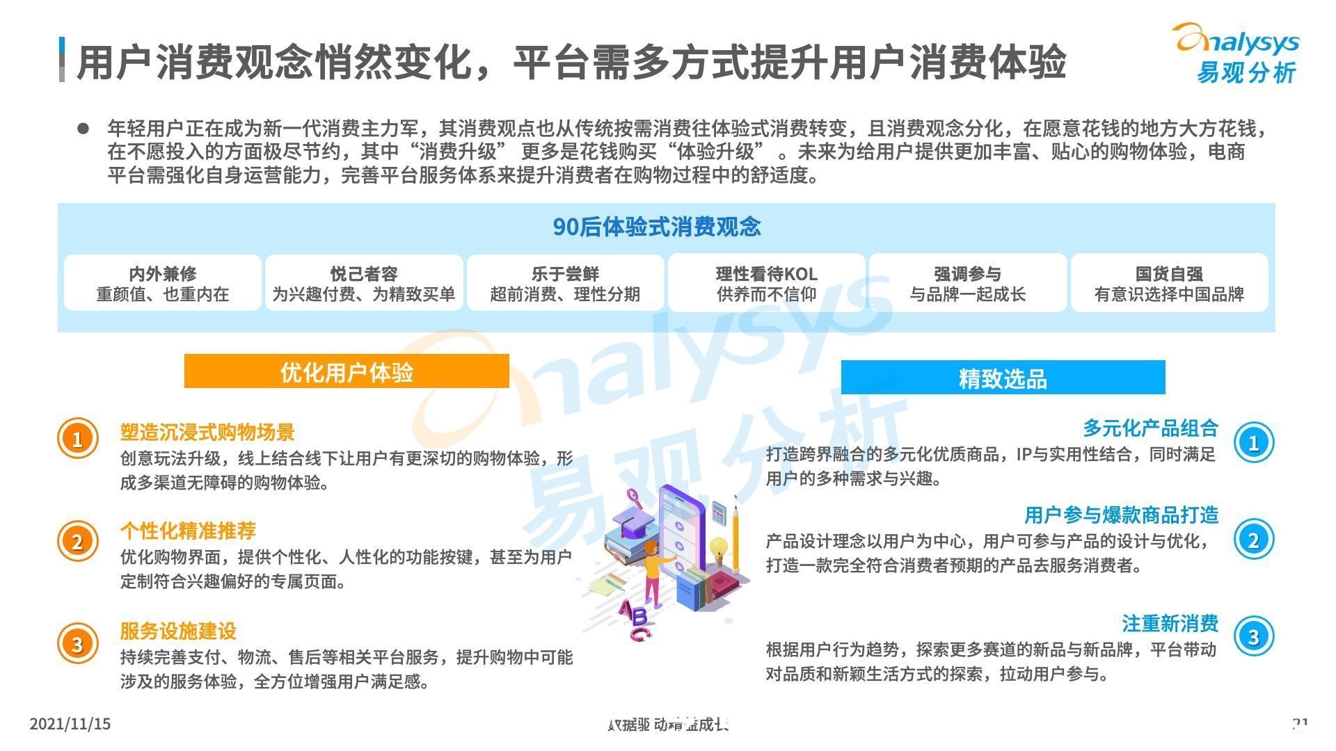 2021年“双11”盘点：哪个平台的活动更得你心？