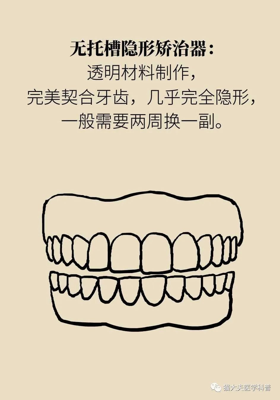 牙齿|成年人还能矫正牙齿吗？