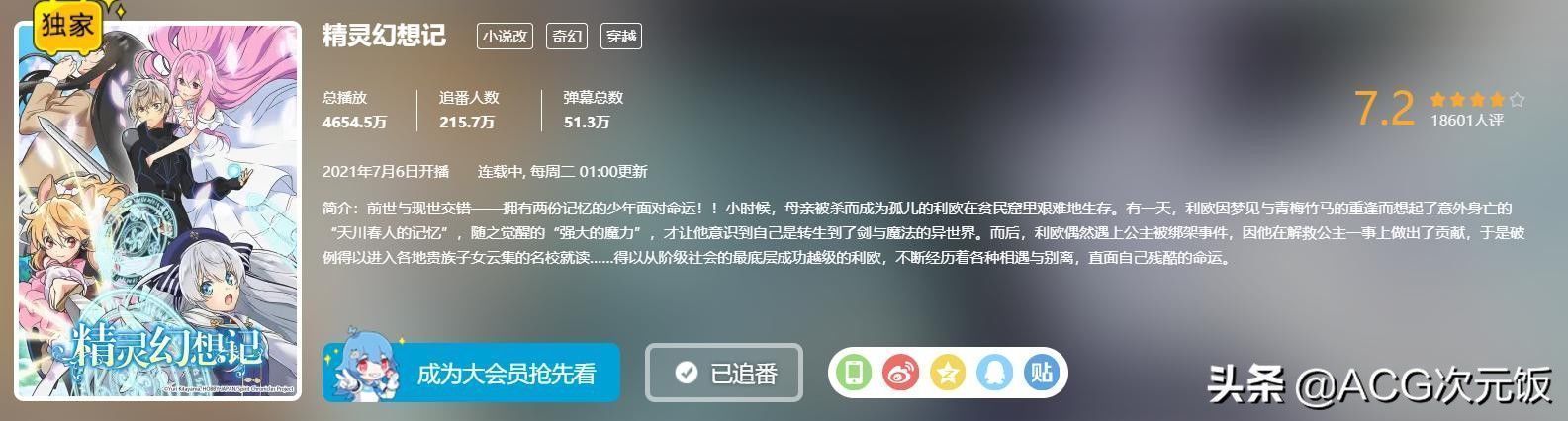 日漫|本季的日漫新番真离谱,高播放量的全是异世界,榜首的还没播