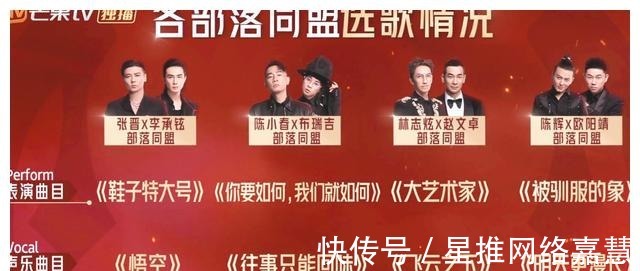 陳小春|該來的總會來,下周哥哥們將面臨末位淘汰三人,到底誰走誰留呢