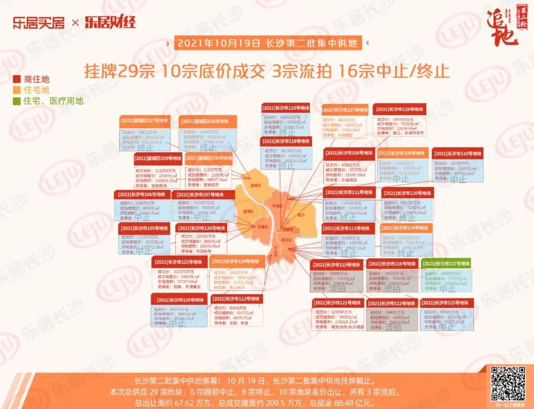 香饽饽|再次遇冷！白云区核心地块终止出让，“三改”土地还是香饽饽吗？