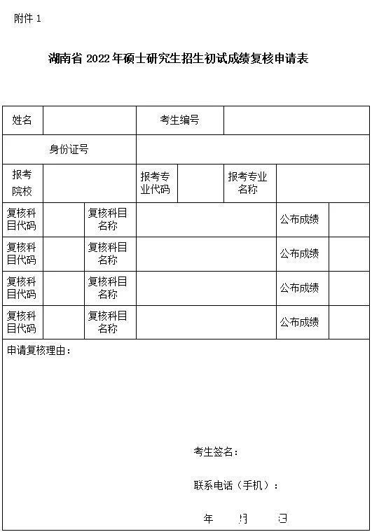 考研|对2022年湖南考研初试分数有异议？可申请成绩复核