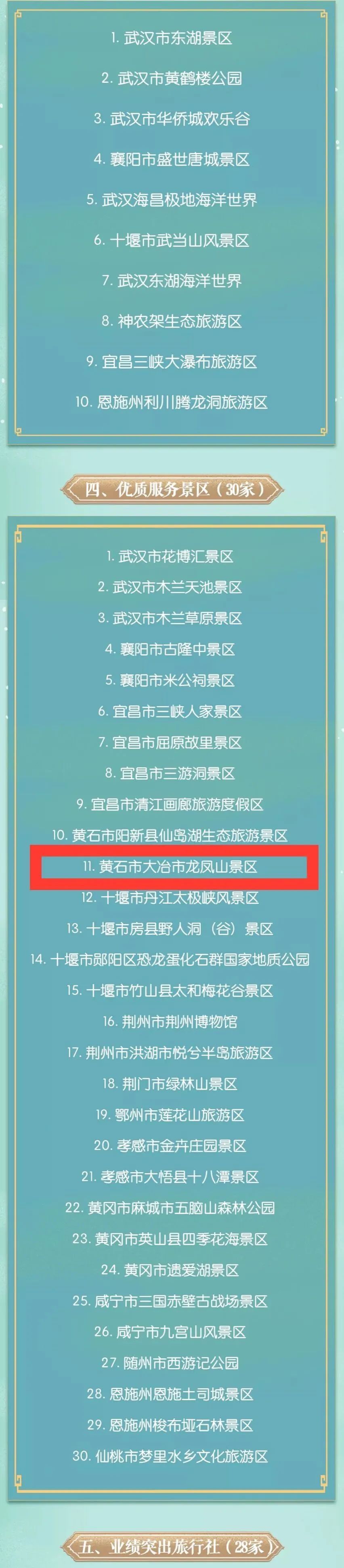 湖北这份重磅表扬名单来了！大冶上榜的是……