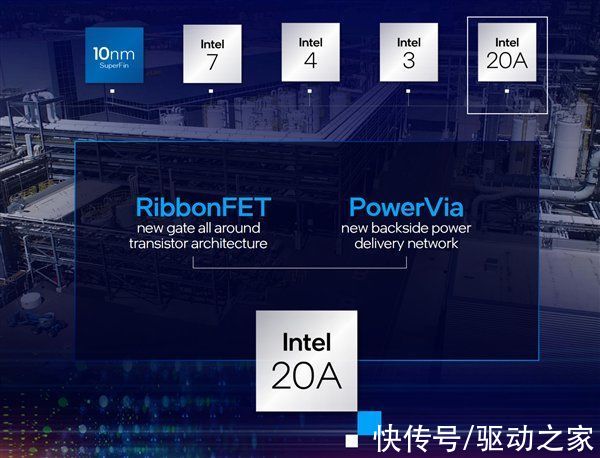 CPU|4年掌握5代CPU工艺 Intel疯狂烧钱:投资高达2872亿