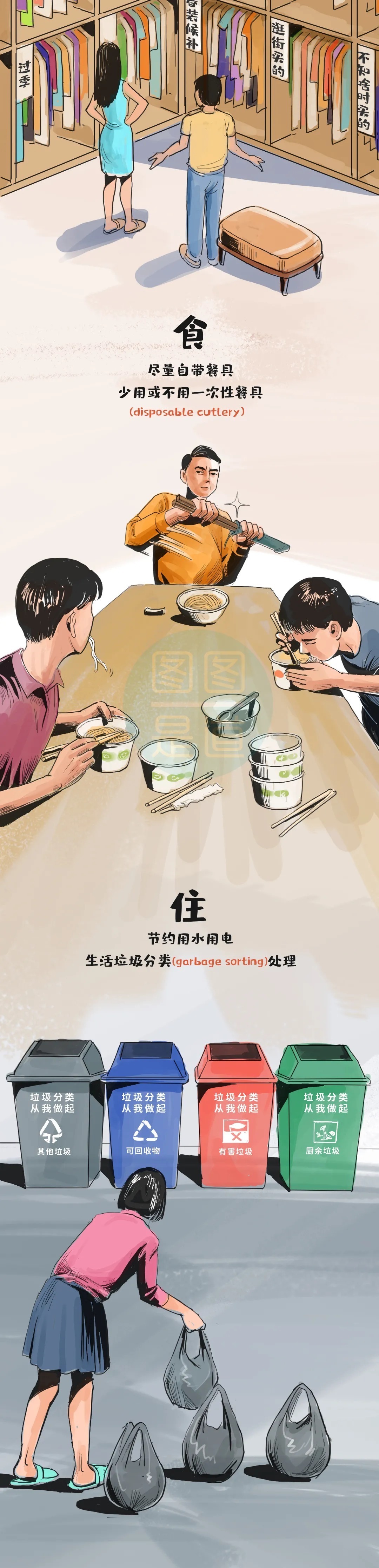 中考热词“碳中和”、“碳达峰”，一幅漫画看明白！（附样题）