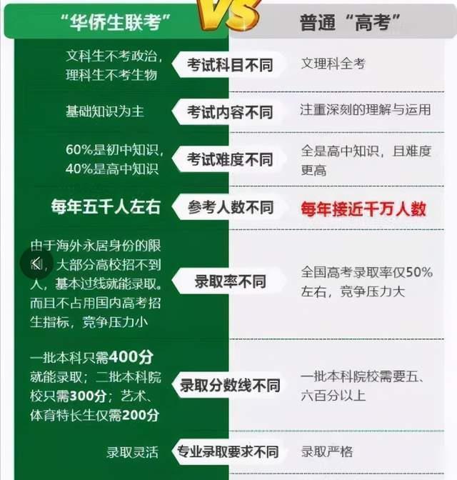 福建省龙岩华侨职业中专学校2026年公开招聘“双师型”教师录用人选公示(图1)