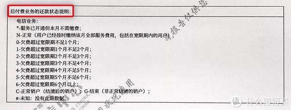 比线|线下打印的详版个人信用报告，究竟比线上查询的简版报告详细在哪？