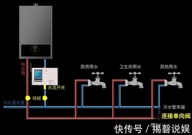 改造|水电改造中的几个“行业标准”，都是装修公司的套路，都可以不做