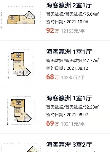 海客瀛洲|重庆朝天门房价破10万一平,周边豪宅却不涨反跌,炒房客血亏!