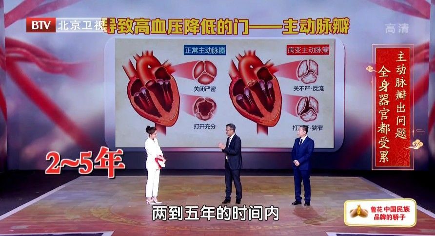 瓣膜|高血压“突然正常”,别急着高兴!很有可能是这种致命危机