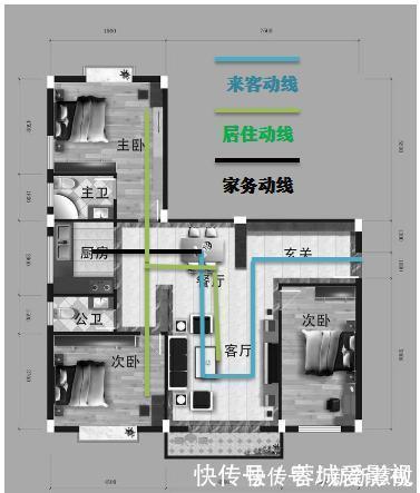 客动线|买房如何分辨户型好坏？建筑学家：好户型五大标准，符合三个即可