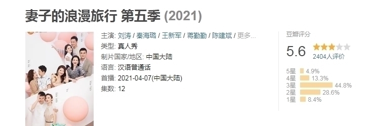 《妻子5》5.6分收官,陳建斌蔣勤勤成意外驚喜,背鍋的不該是劉濤