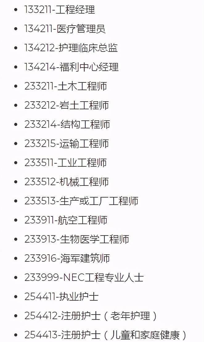 担保|澳洲移民新州190担保迎来最宽松的申请时刻，澳洲境内申请要求降低！