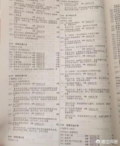 为什么在高考录取本科一批中有些大学出现两三次，是什么意思？