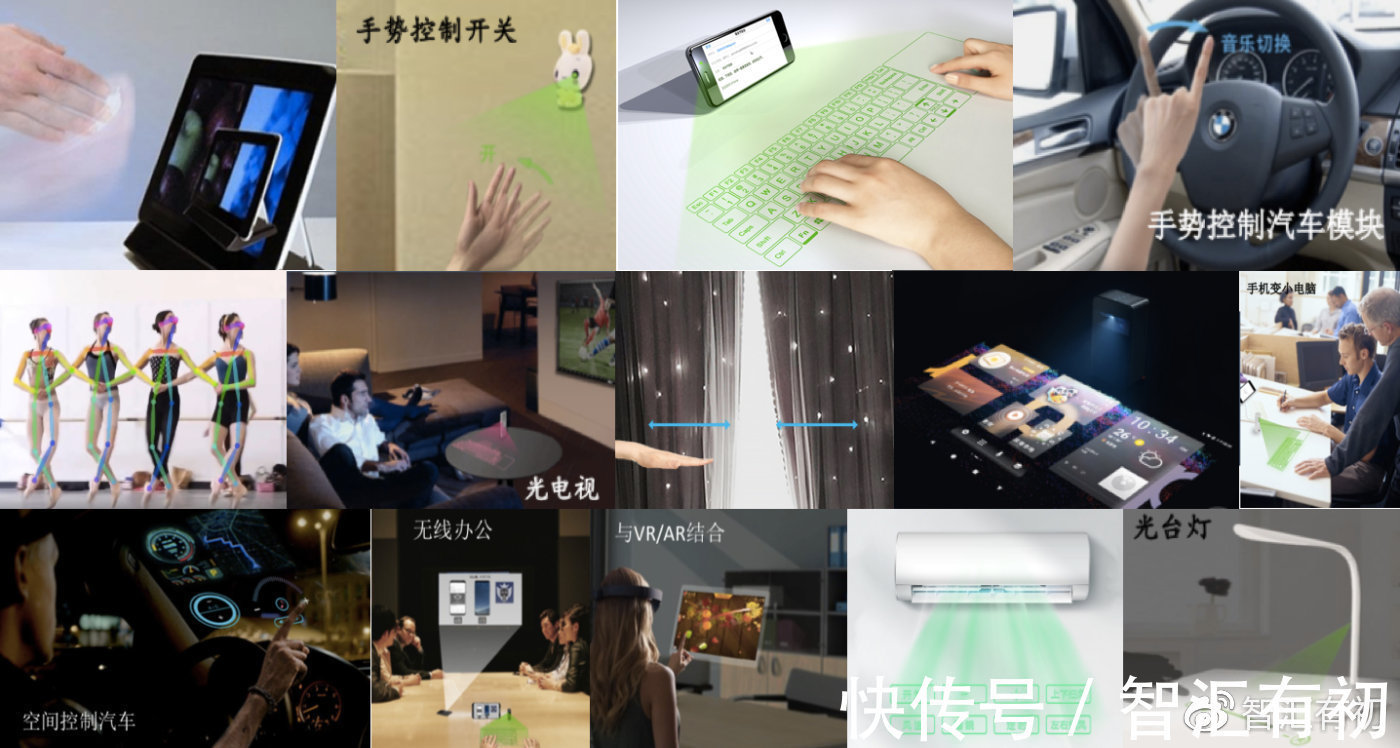 人机交互进化，智汇有初| 生活方式
