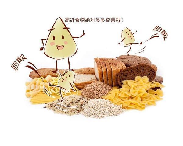 补充蛋白质|早餐吃不对，健康很受罪？6条早餐的健康冷知识，劝你早点知道